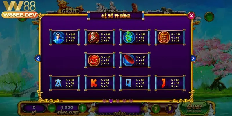 Thanh Xà Bạch Xà W88 Khám Phá Thế Giới Cá Cược Đầy Màu Sắc 4 Khám phá cơ hội thắng lớn